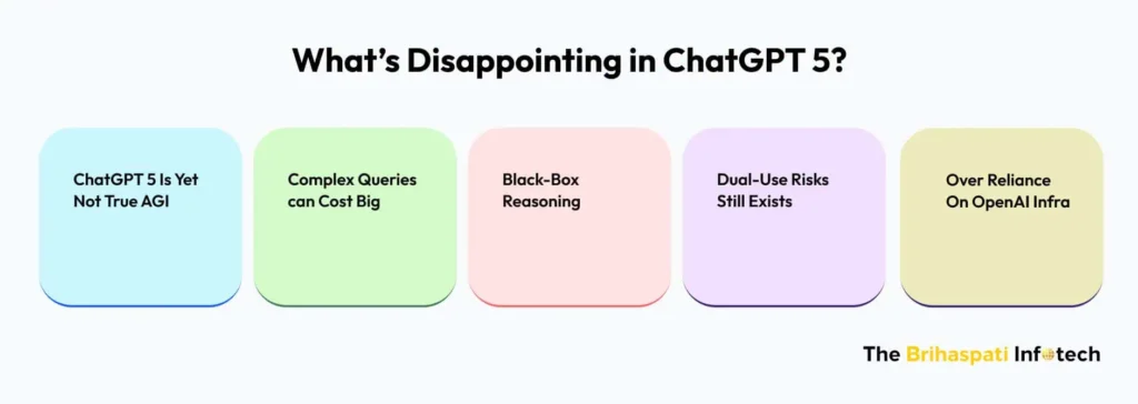 Disappointing features of ChatGPT 5