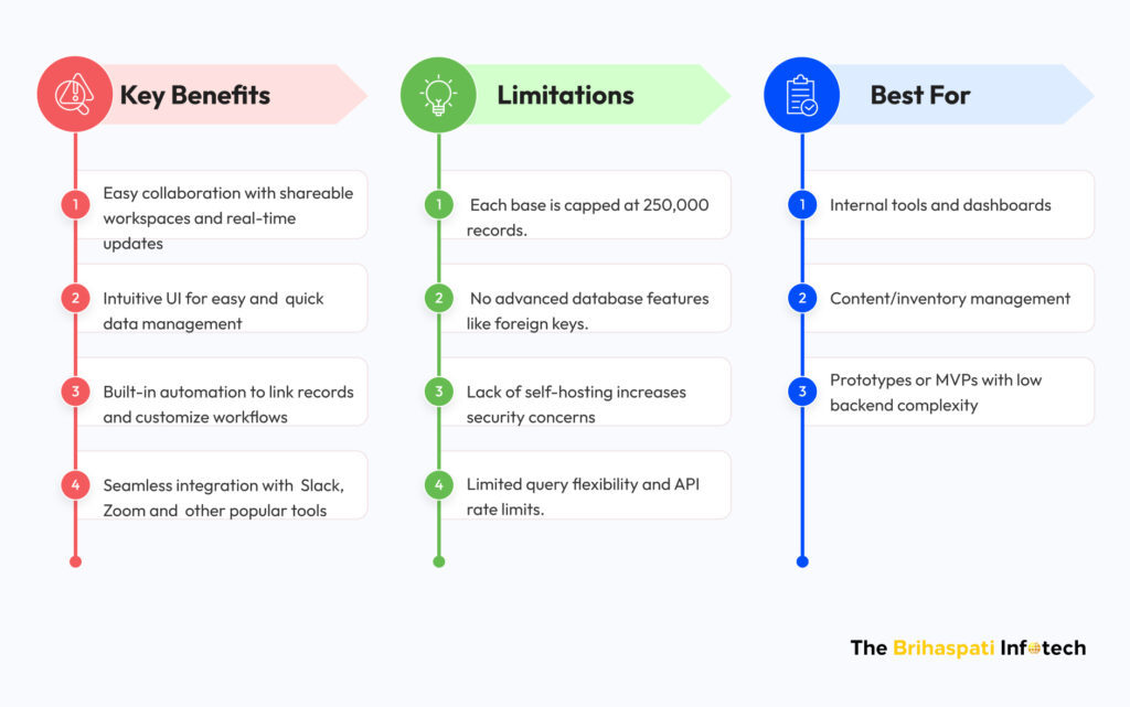 Airtable Benefirs, limitations and use cases