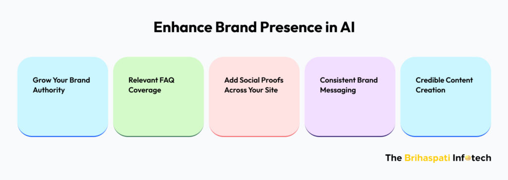 5 Ways to improve brand visibility in AI