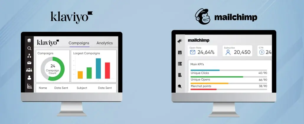 Accurate Analytics & Reporting