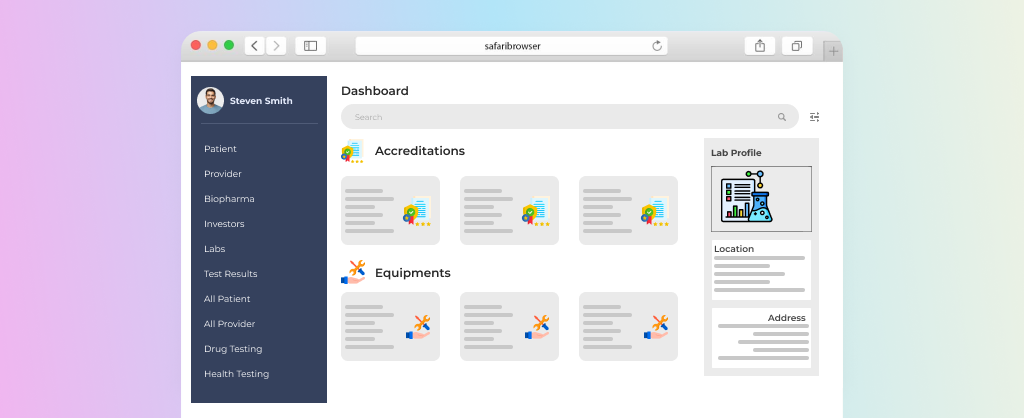 Created dashboard for test labs