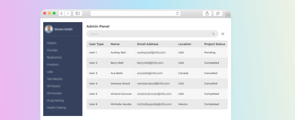 Created Admin Panel for B2B marketplace