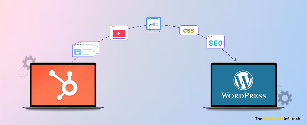 Cover Image_Migrating from HubSpot to WordPress