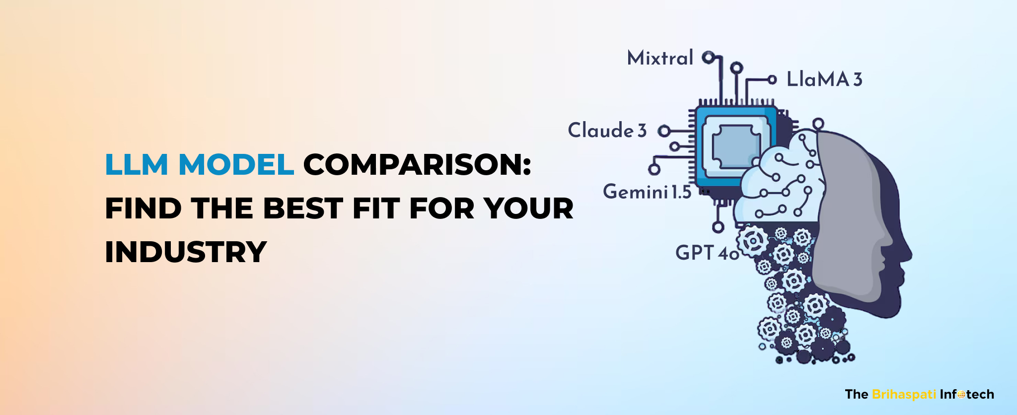 Cover Image:LLM Model Comparison