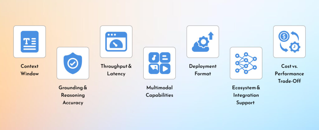 Key Factors That Influence LLM Selection for RAG Chatbots