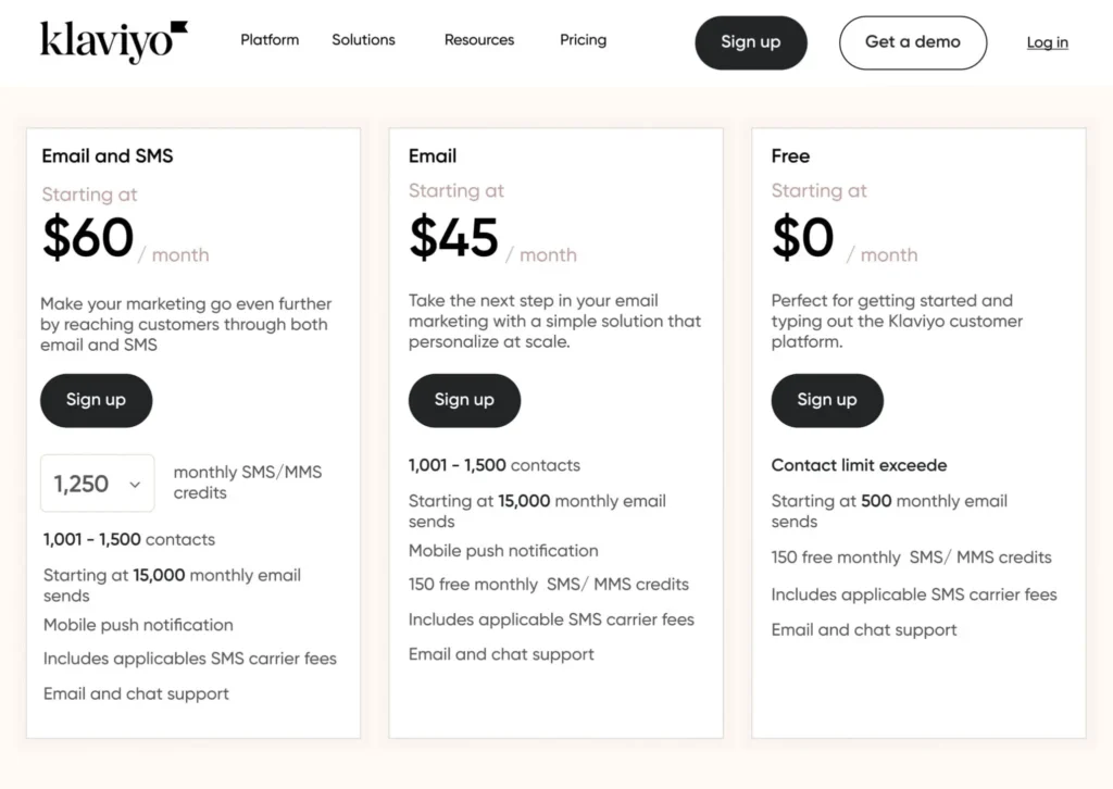 Klaviyo Pricing
