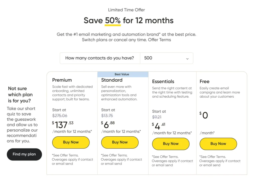 Mailchimp Pricing