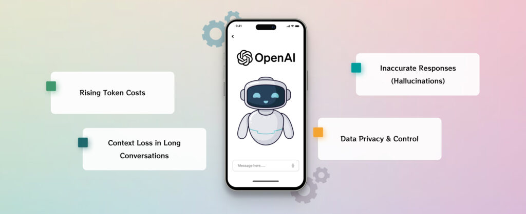 Open AI Chatbot Integration Challenges