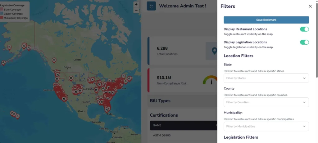 filters for customized dashboard
