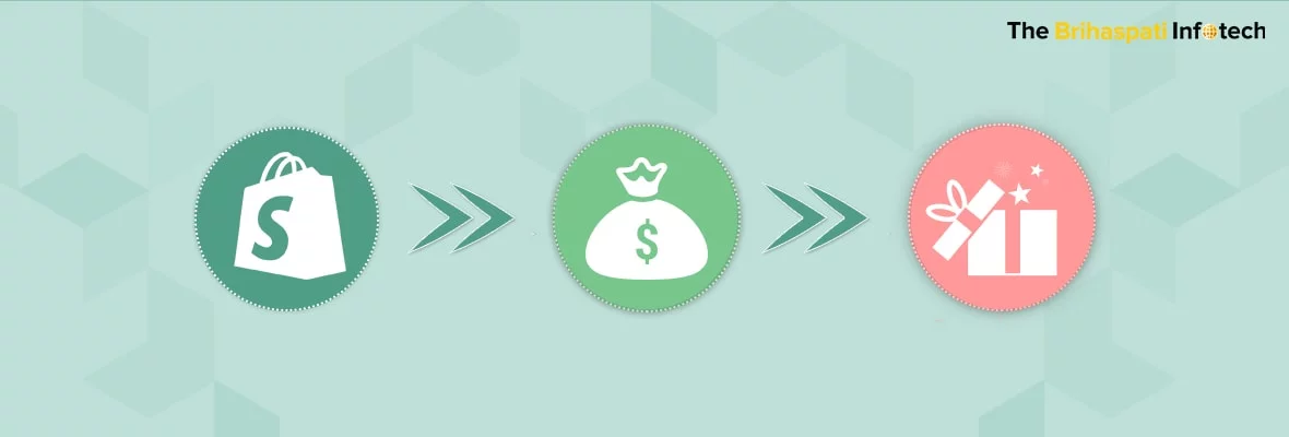 Loyalty-Program-For-Shopify