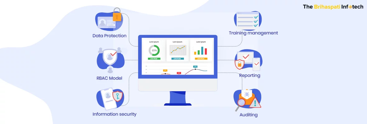 Compliance-management-software-for-bank