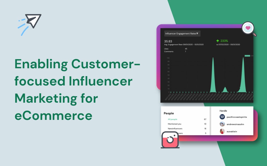 gatsby software influencer engagement rates