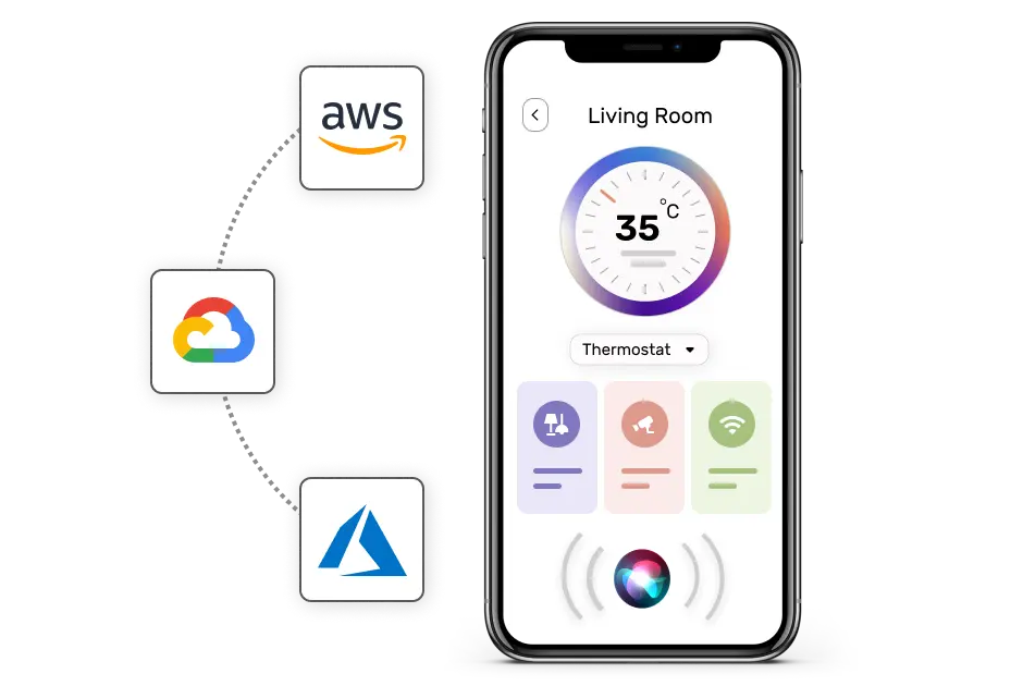 IOT App Development