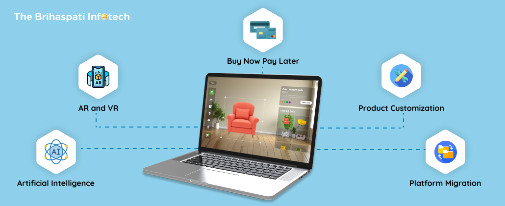 Top E-commerce Trends to Drive Sales 