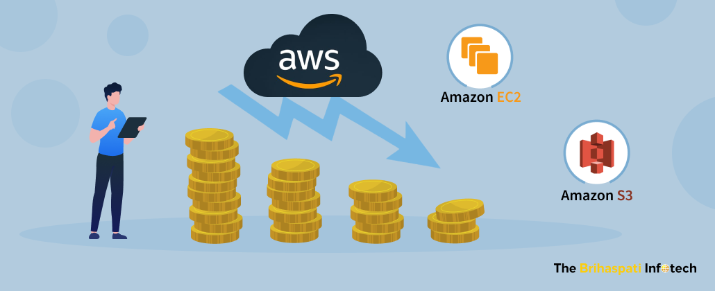 AWS Cost Optimization Tools