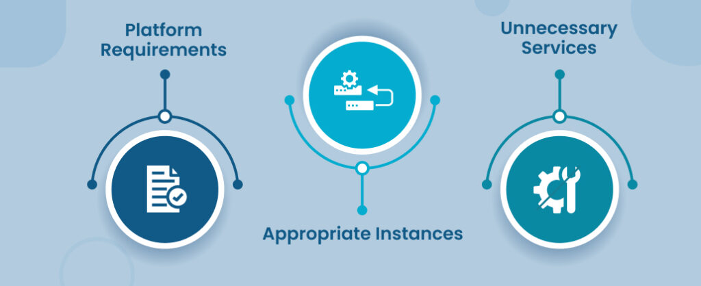 Best Practices of AWS Cost Optimization Tools