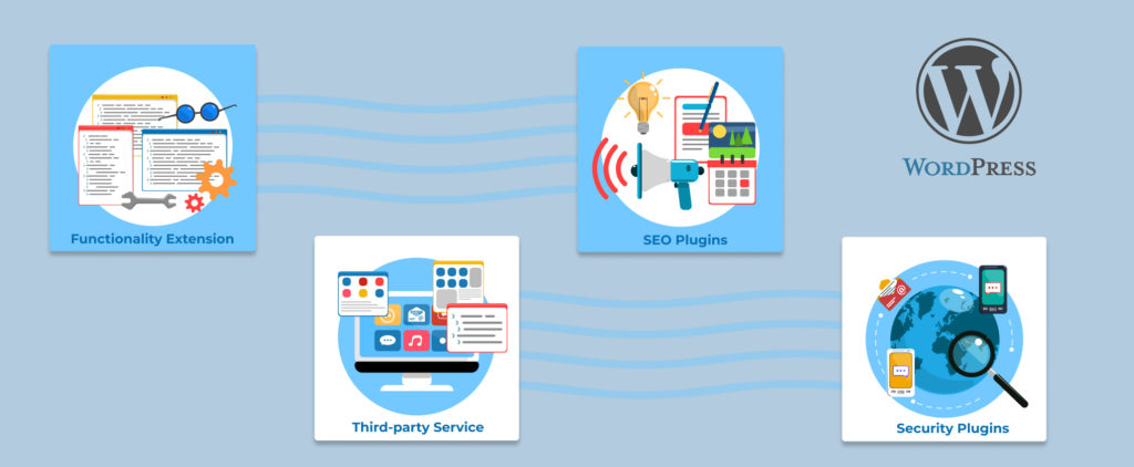 Wordpress Plugin types