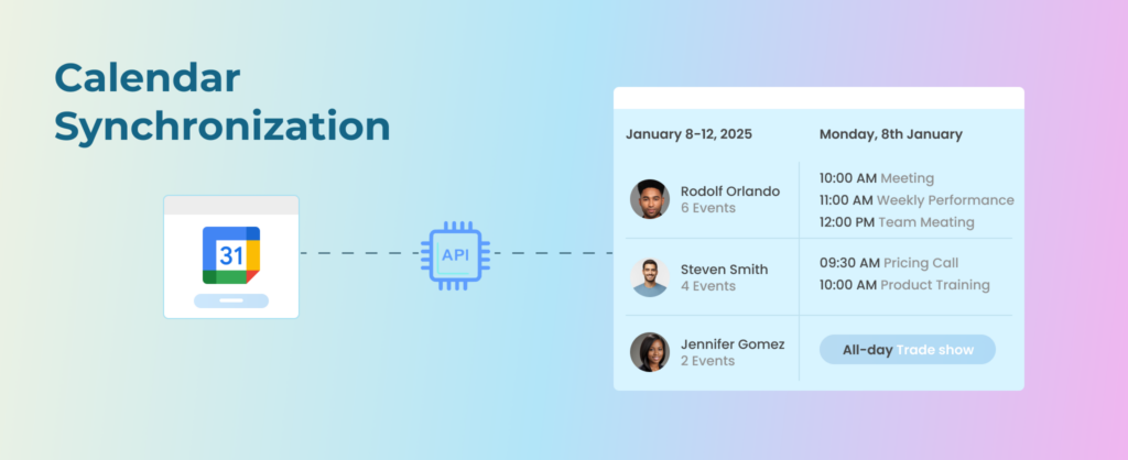 Calendar Synchronisation using Gemini Developer API