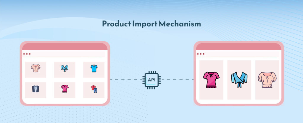 WooCommerce Product Import Mechanism