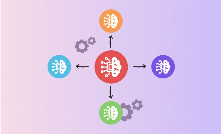 Generative AI Model Replication Services