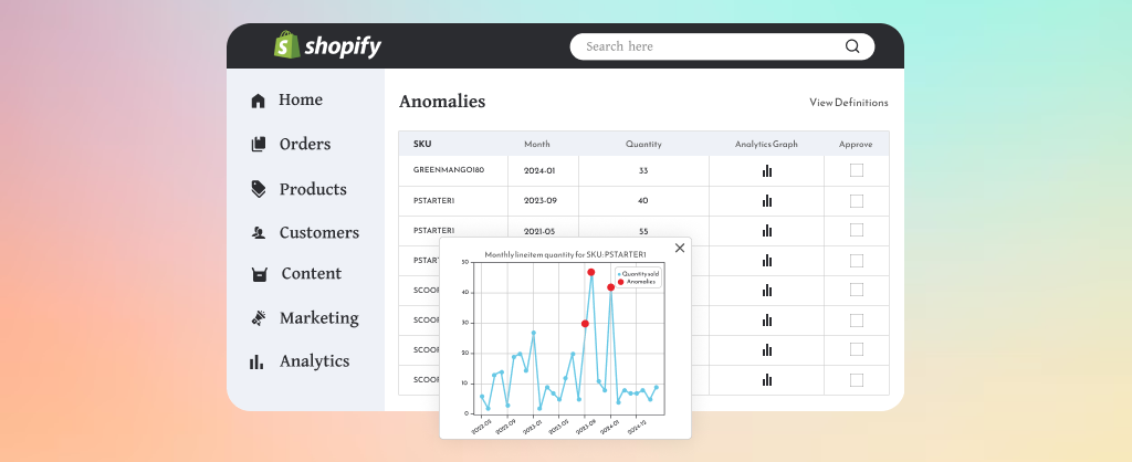 Shopify AI Integration Dashboard