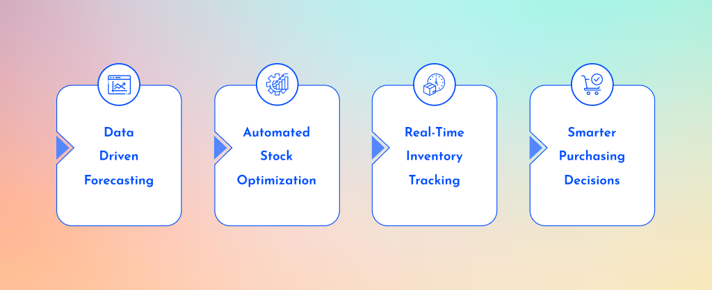 AI Inventory Management benefits