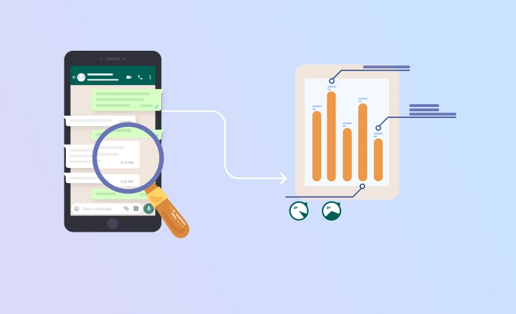 WhatsApp AI Bot Analytics & Insights