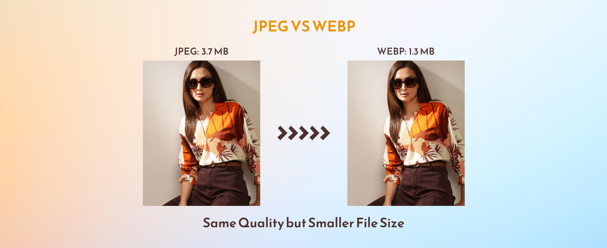 Image Optimization Using WebP Format