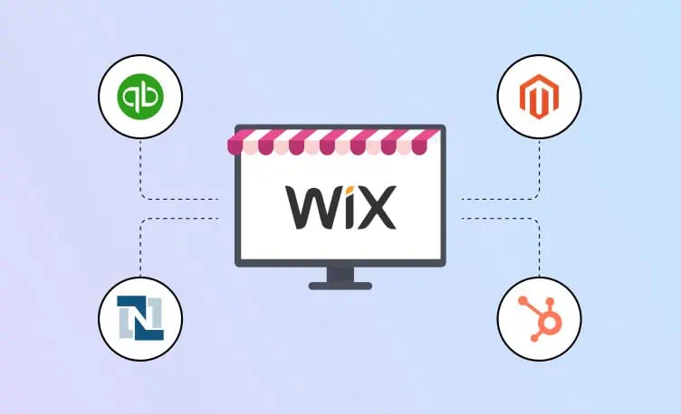 B2B Ecommerce Integrations