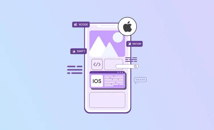 Custom iOS App Development