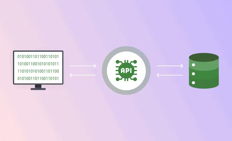 Third-Party-API-Integration