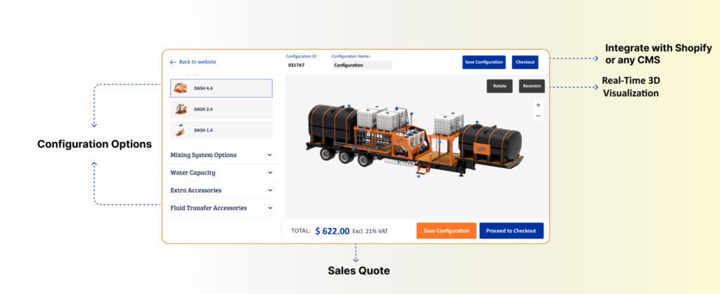 Quote calculation with 3D CPQ Software