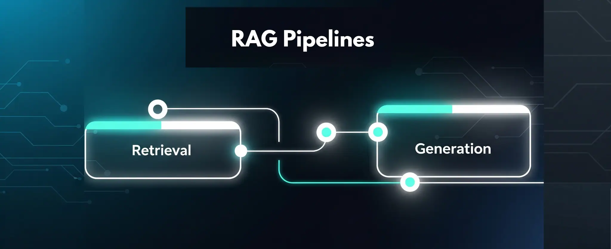 RAG Pipelines