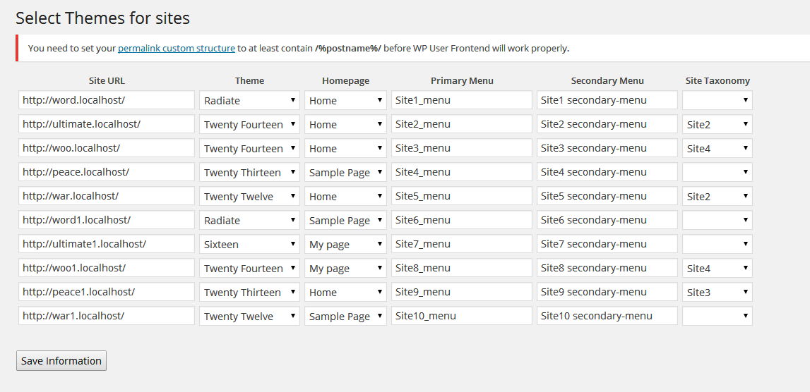 Multisite with woocommerce