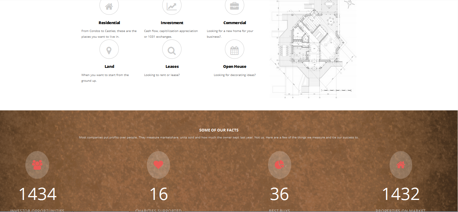 Home Page Configure (view, edit, track, log and devel