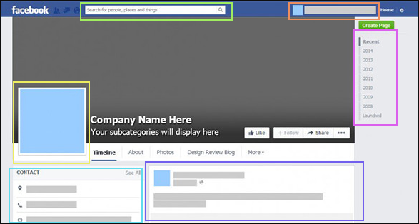 reactjs components facebook