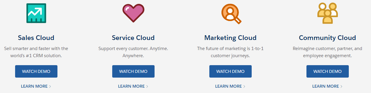salesforce features