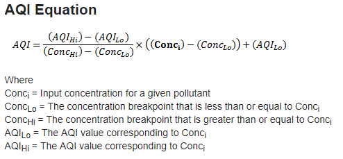 AQI Formula