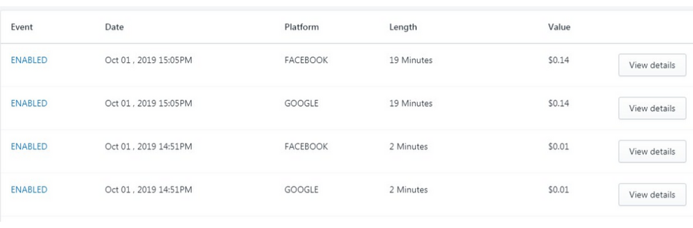 Ad campaigns list