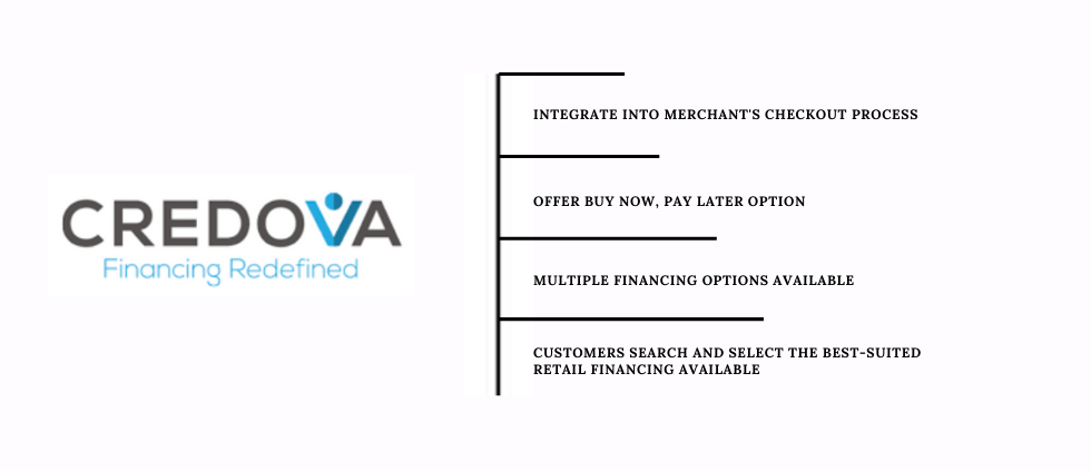 Credova payment extension