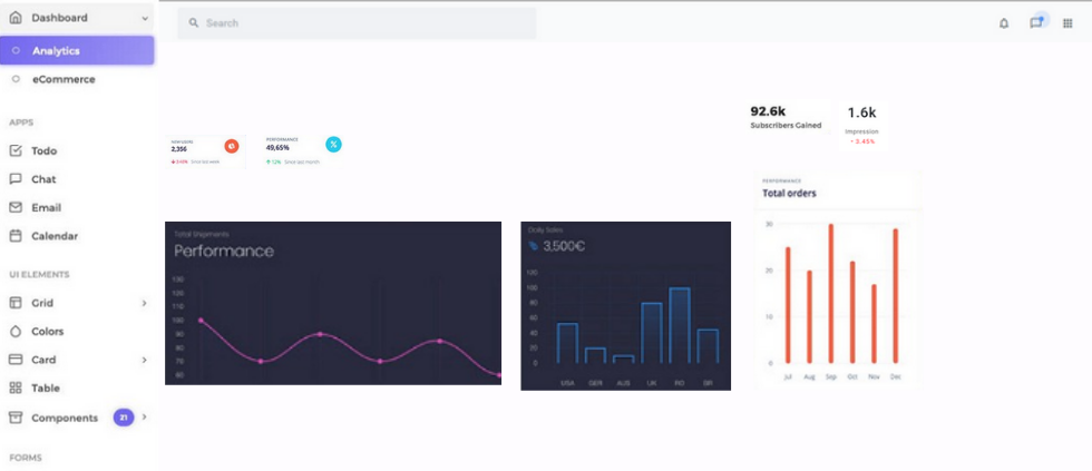 Dashboard UI