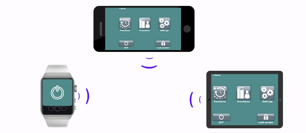 Cross device iOS support