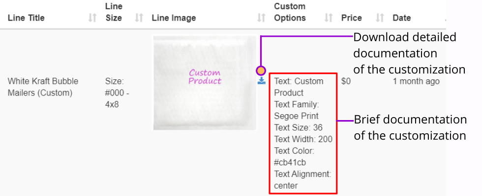 Documentation of the custom options