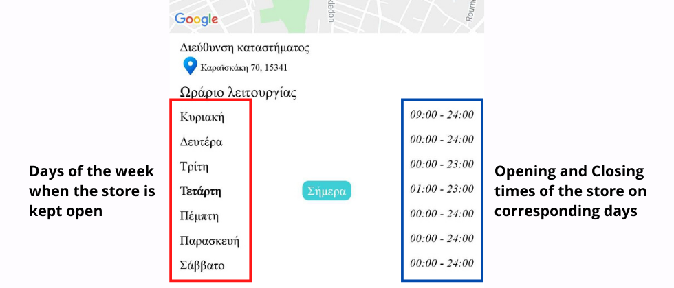 Opening and Closing times of the store