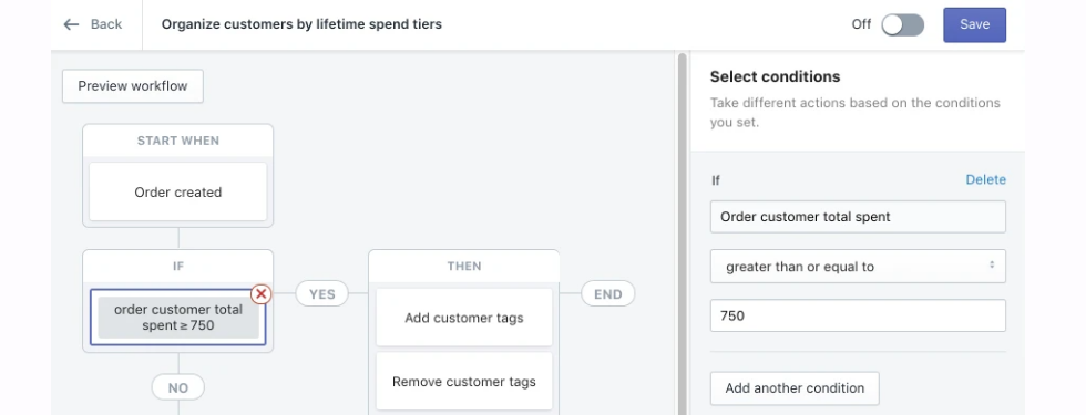 Shopify Plus Flow