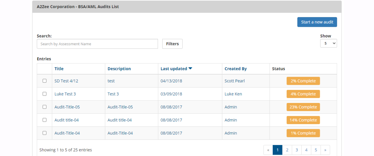 Data Protection Module for bank compliance software 