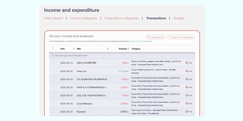 Categories in the Fintech software