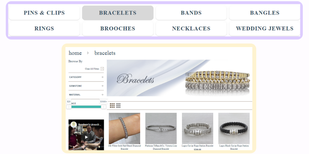 Category buttons on Shopify 