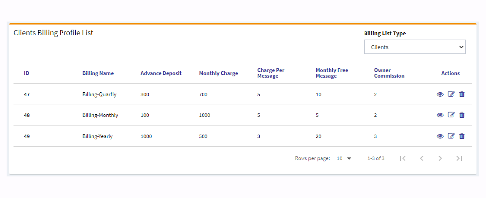 Whatsapp for Team-Multiple Billing Profiles