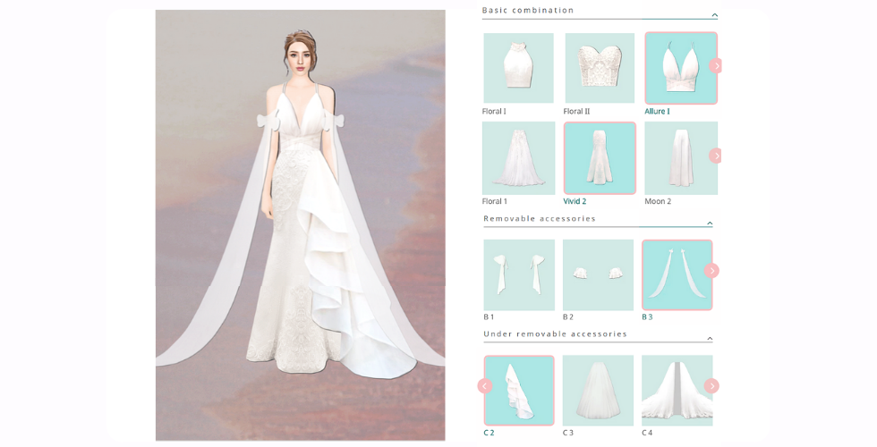 Managing parts of the Wedding Dress